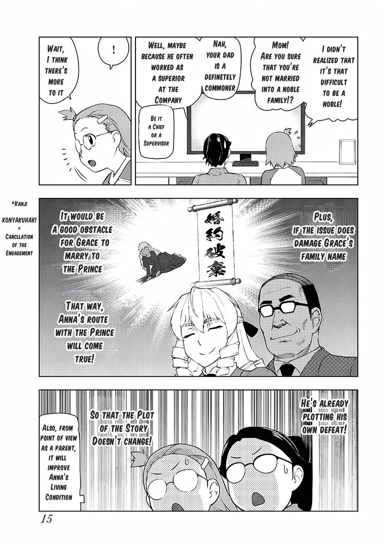 Akuyaku Reijou Tensei Oji San 22 14