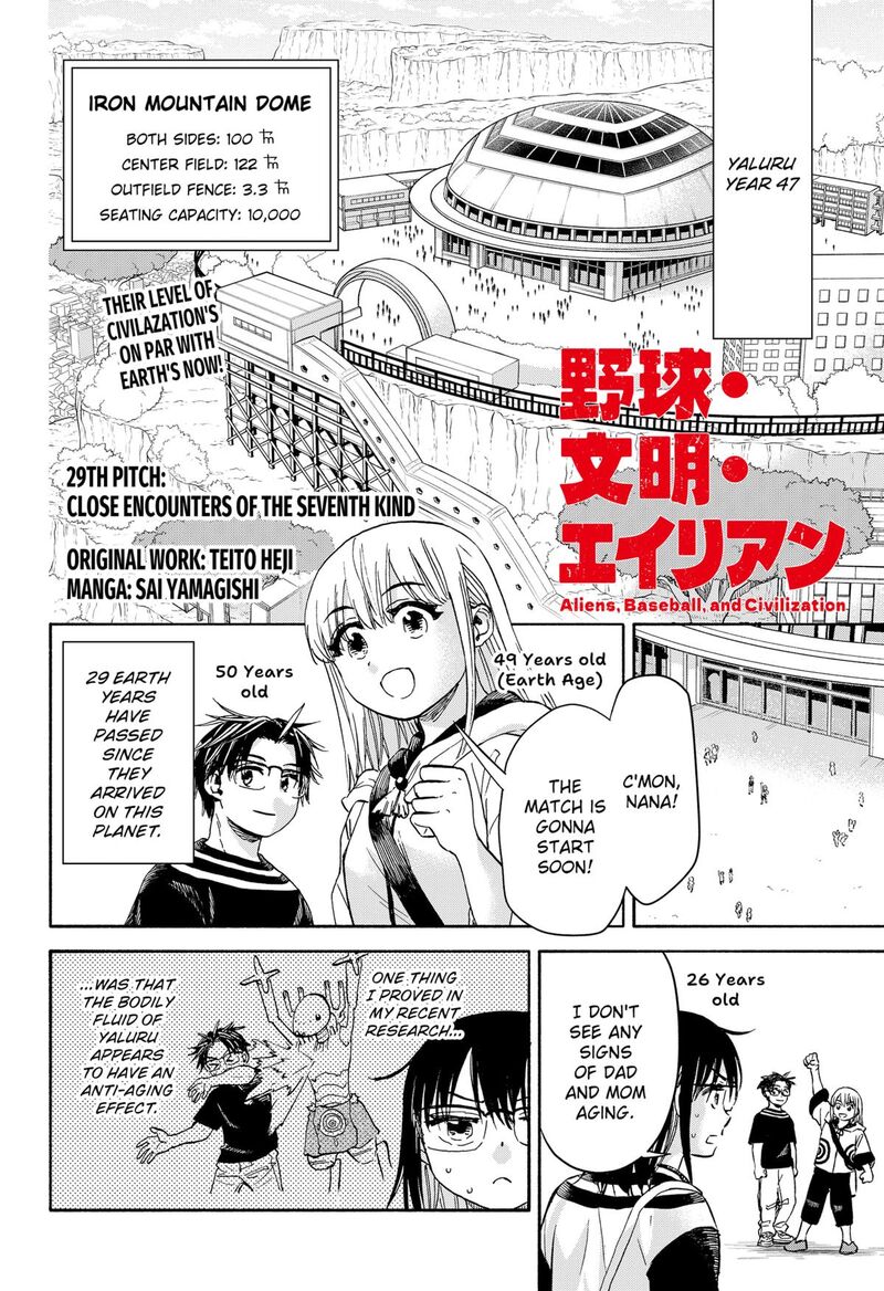 Aliens Baseball And Civilization 29 1