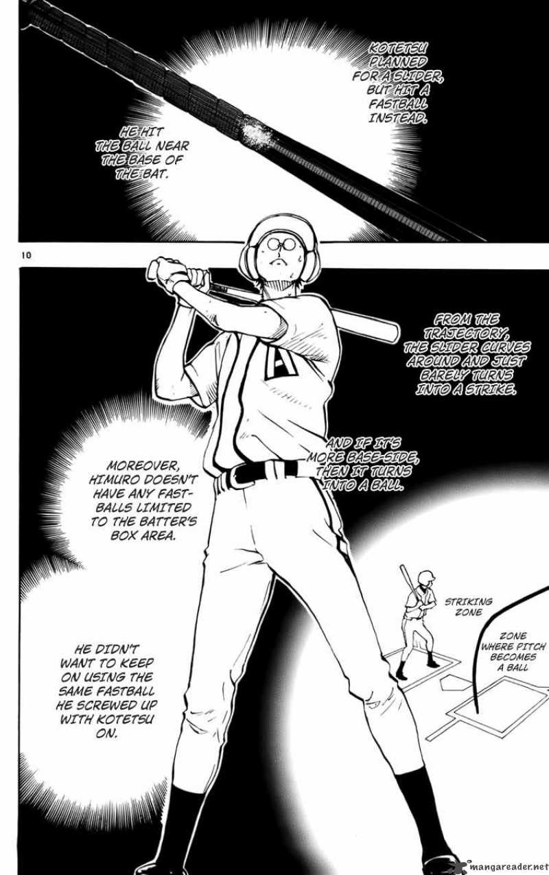 Aoizaka High School Baseball Club 27 10