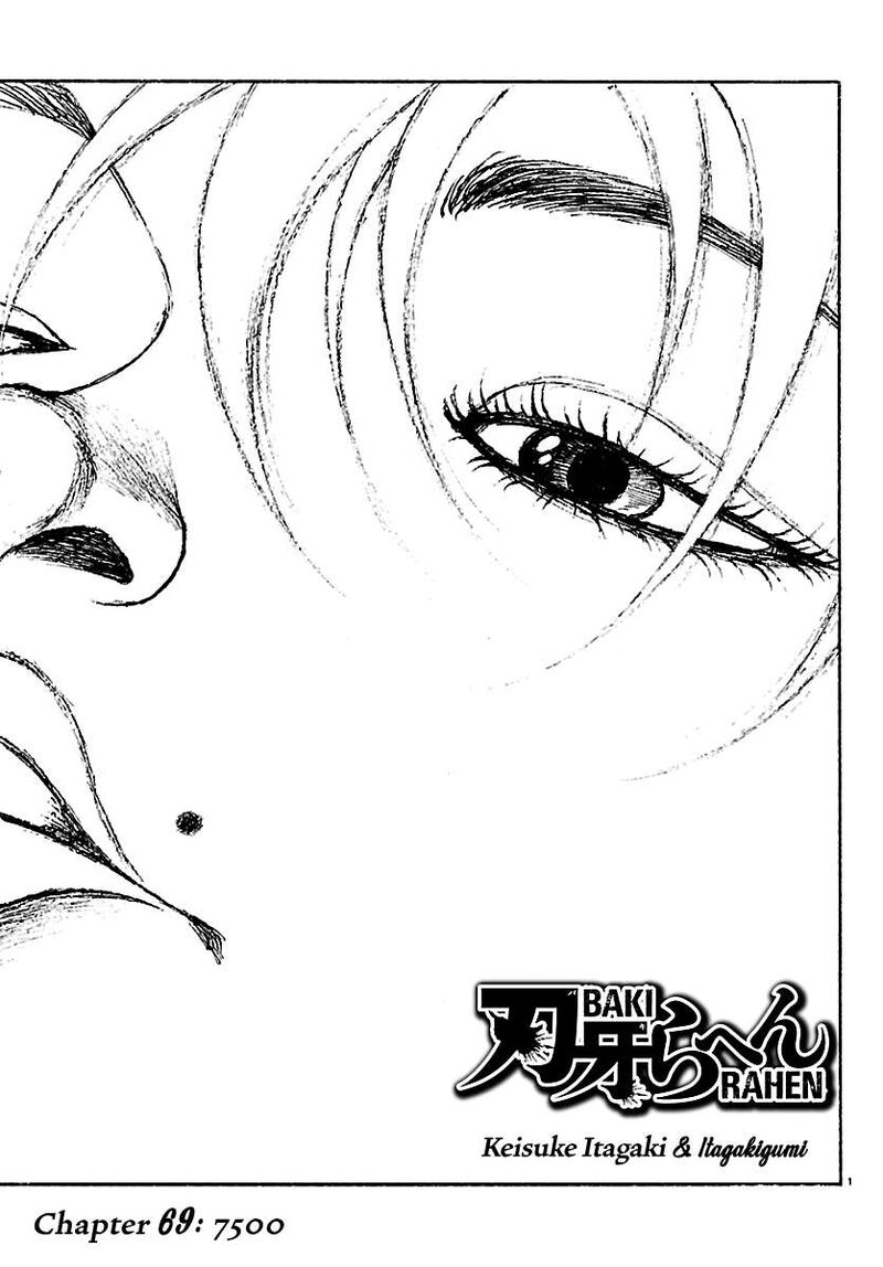 Baki Rahen 69 3