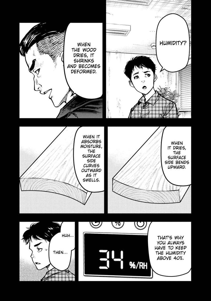 Bakuchi Gui 35 4