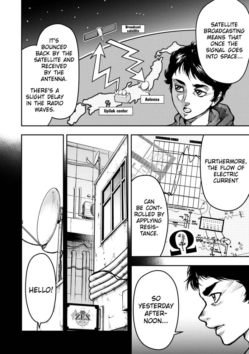 Bakuchi Gui 4 4