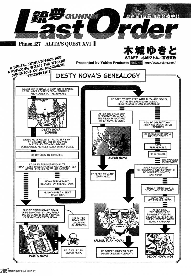 Battle Angel Alita Last Order 127 1