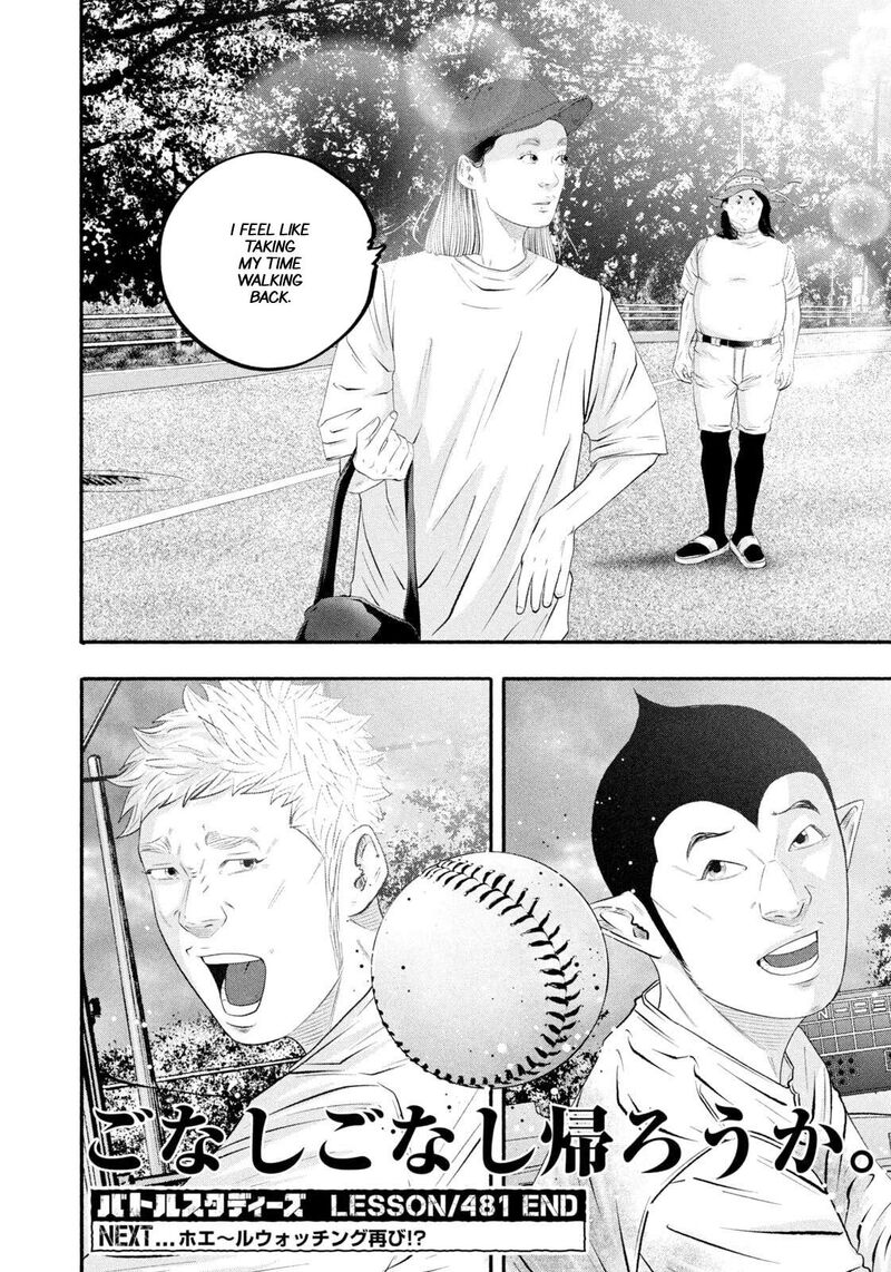 Battle Studies 481 17