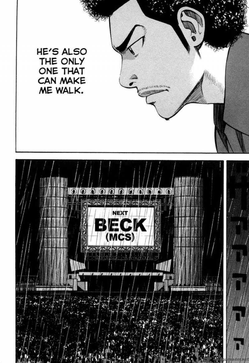 Beck 100 45