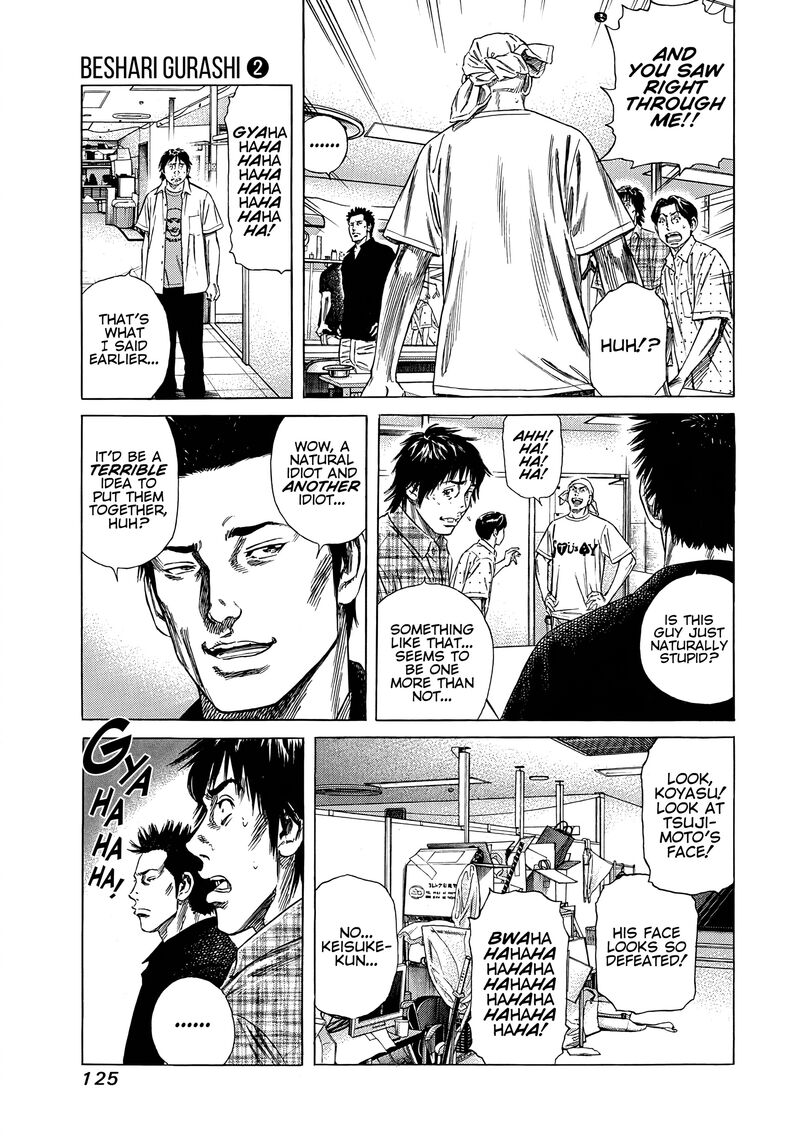 Beshari Gurashi 15 3