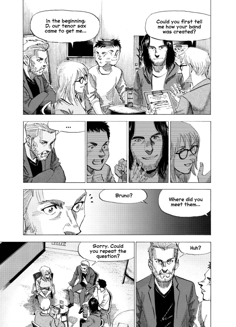 Blue Giant Supreme 68 15