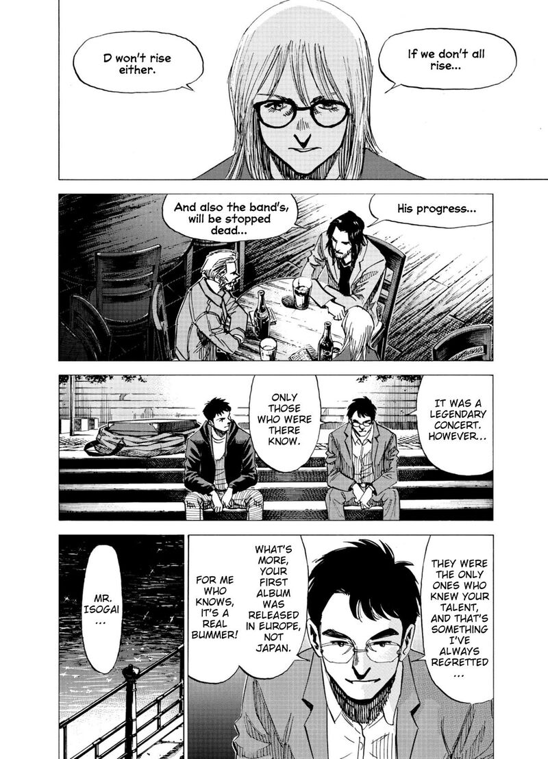 Blue Giant Supreme 70 20