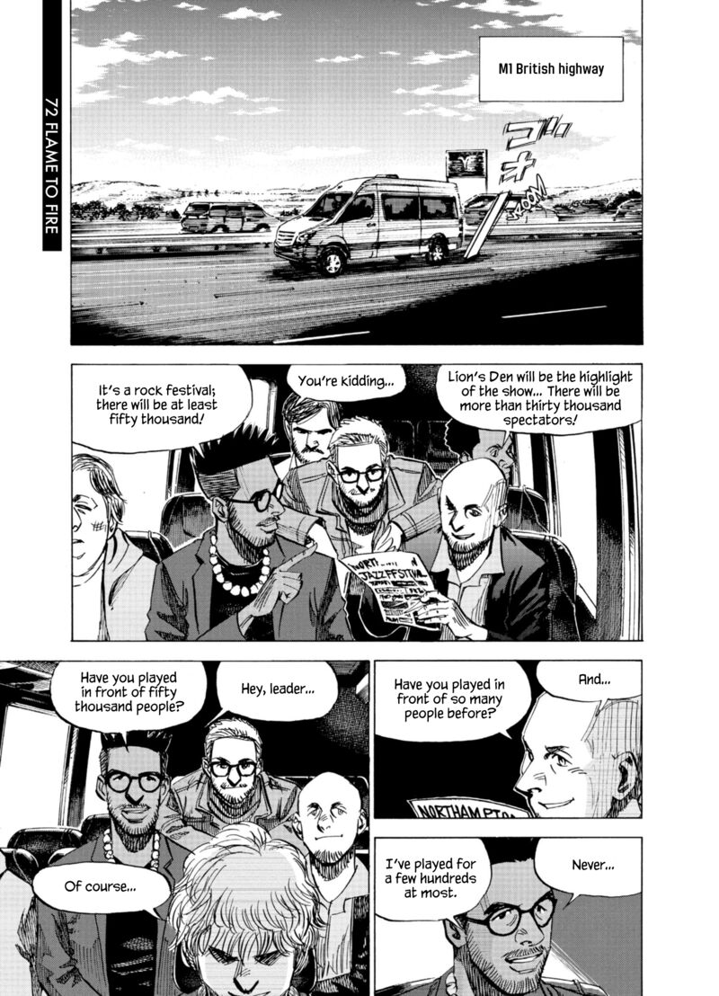 Blue Giant Supreme 72 1