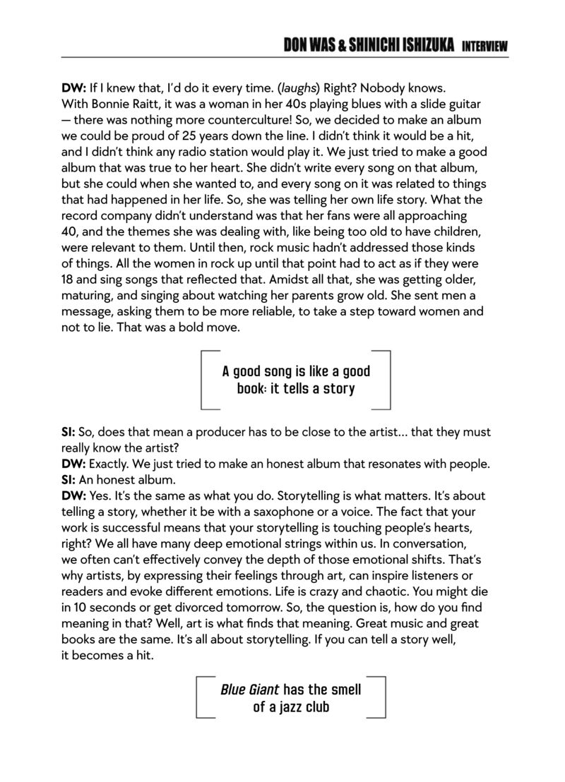 Blue Giant Supreme 72 30