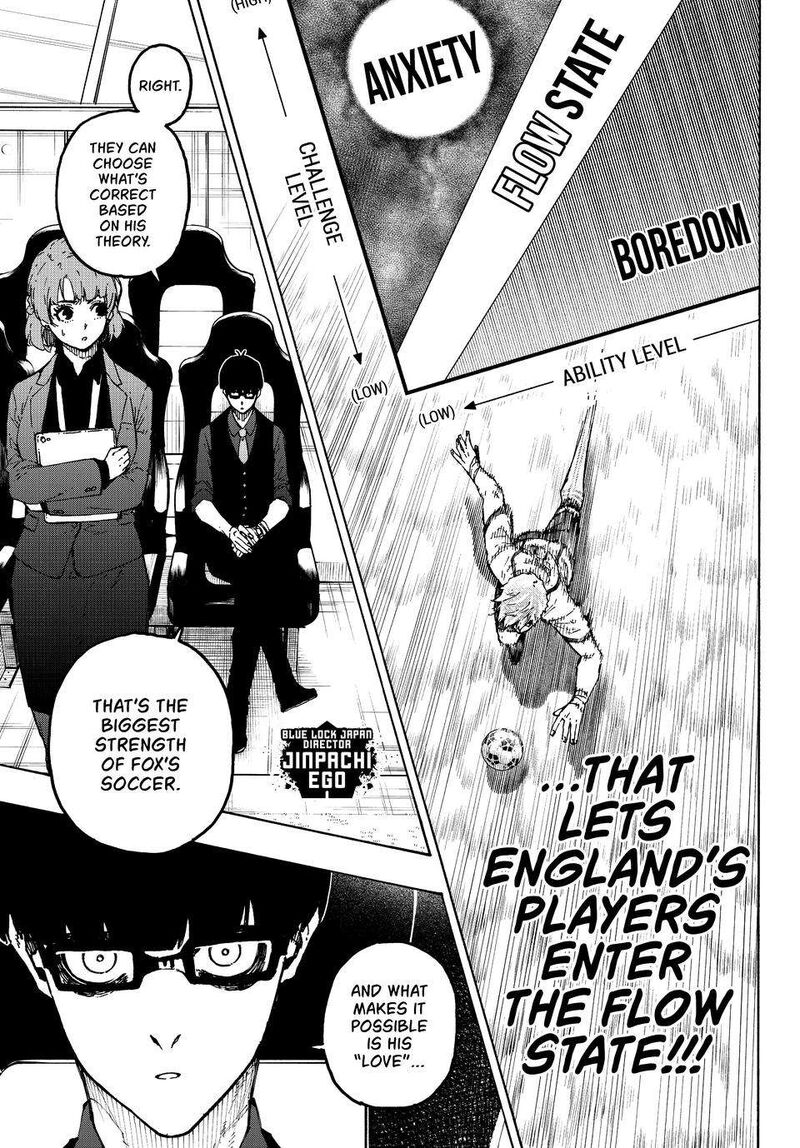 Blue Lock 362 5