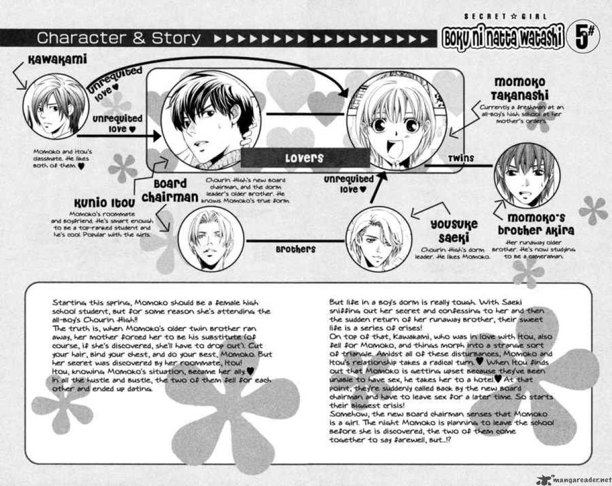 Boku Ni Natta Watashi 15 6