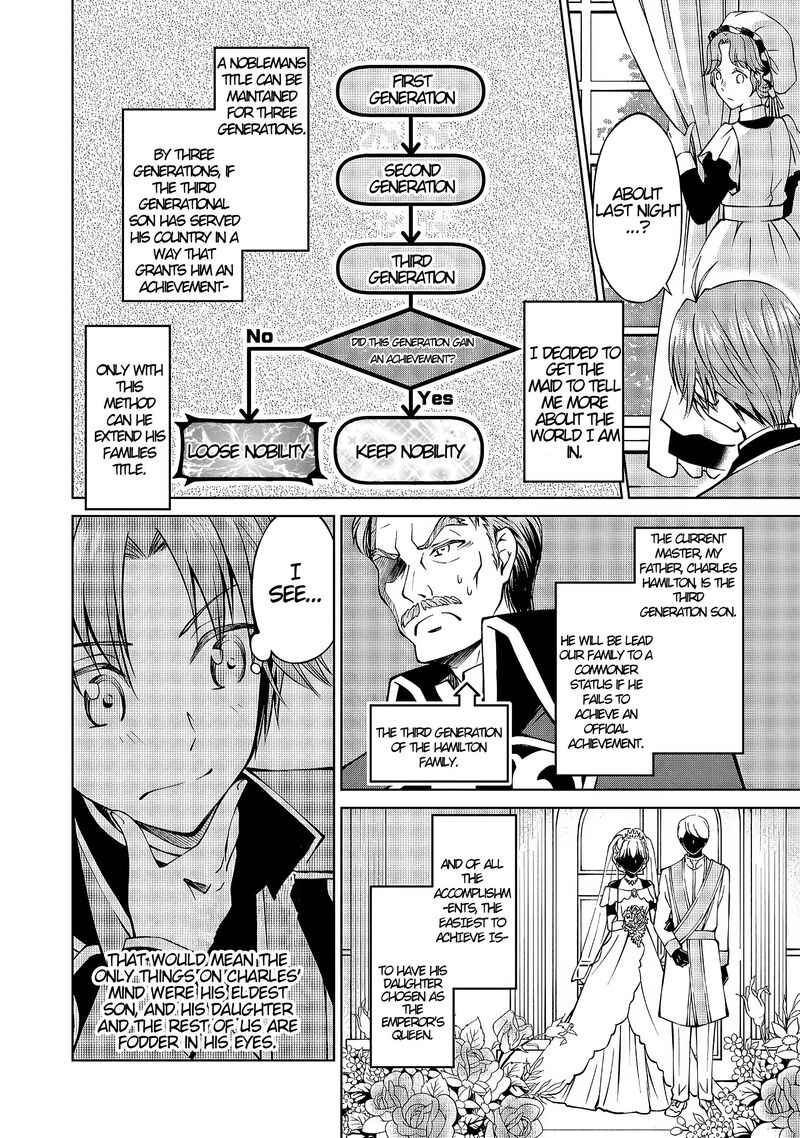 Botsuraku Yotei No Kizoku Dakedo Hima Datta Kara Mahou Wo Kiwamete Mita 1 15