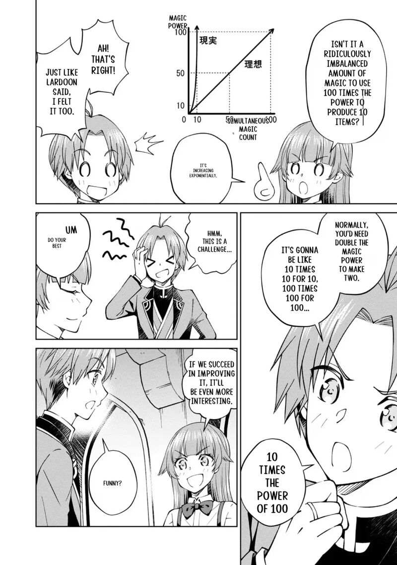 Botsuraku Yotei No Kizoku Dakedo Hima Datta Kara Mahou Wo Kiwamete Mita 38 7