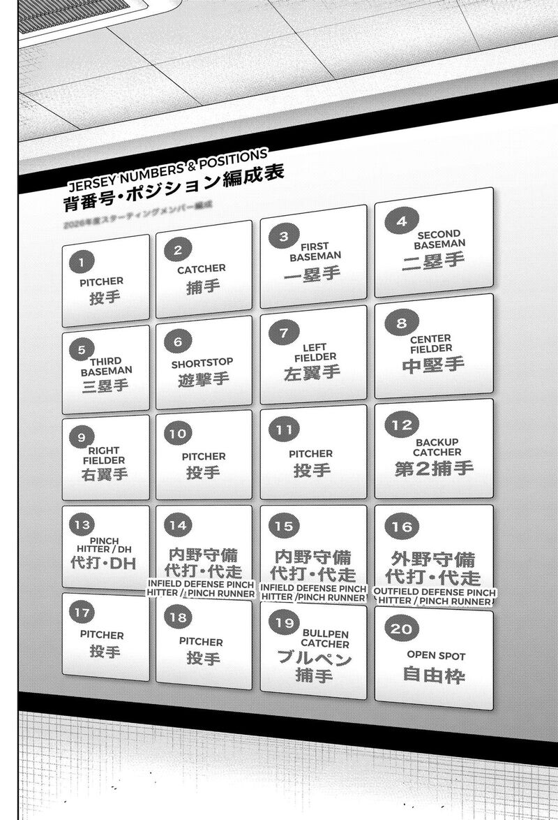 Bungo Unreal 28 14