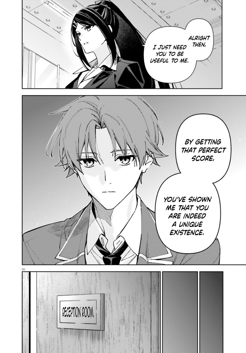 Classroom Of The Elite 2nd Year 19 8