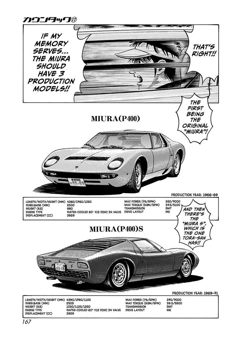 Countach 165 5
