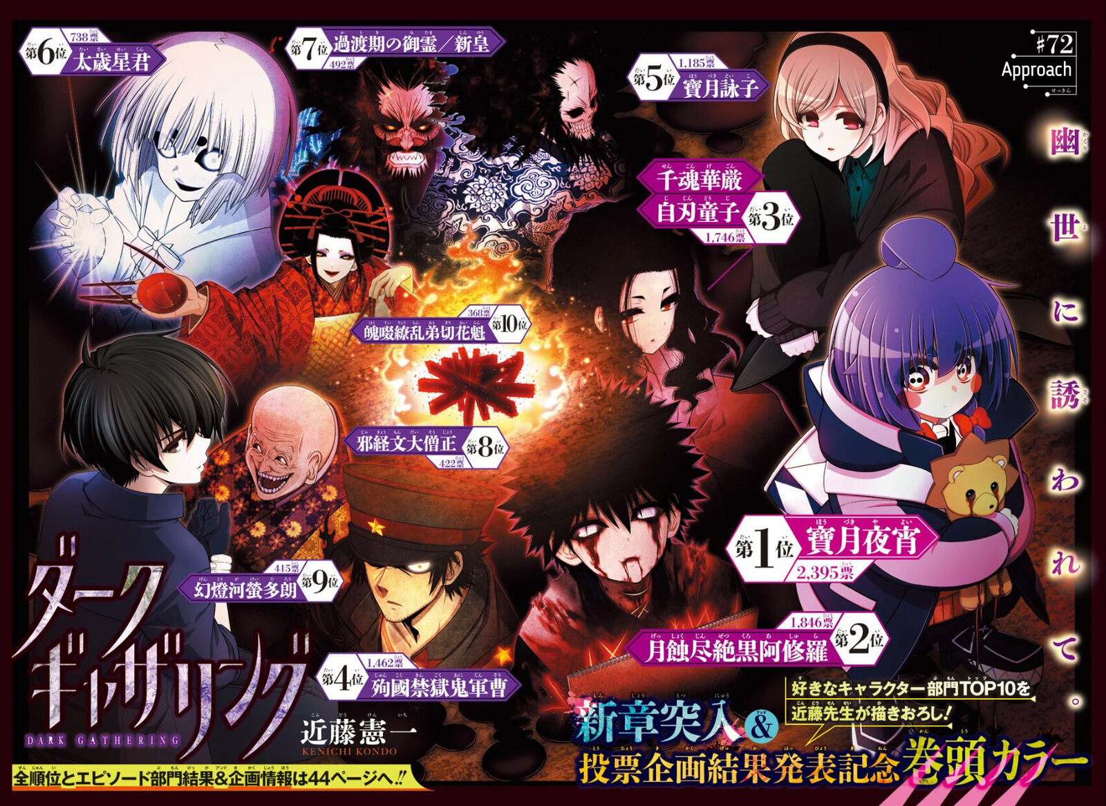Dark Gathering 72 1