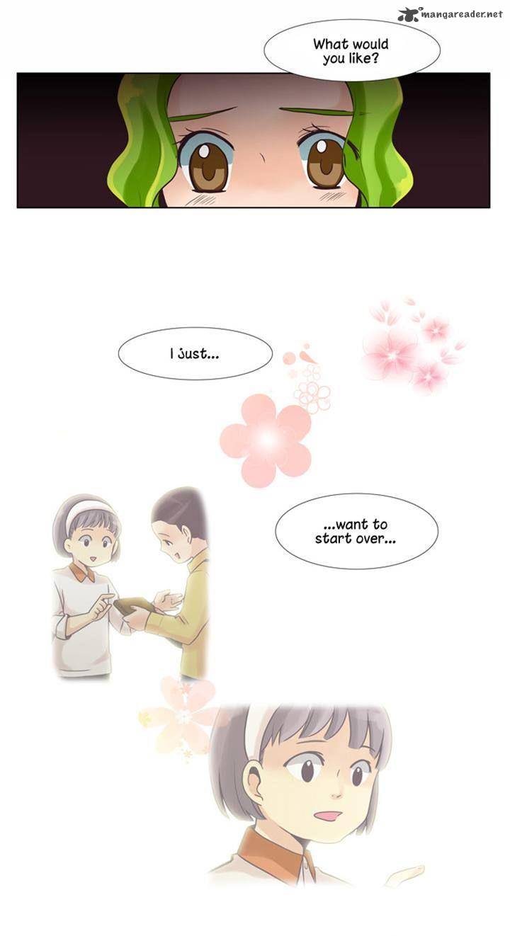 Dear Only You Dont Know 39 14
