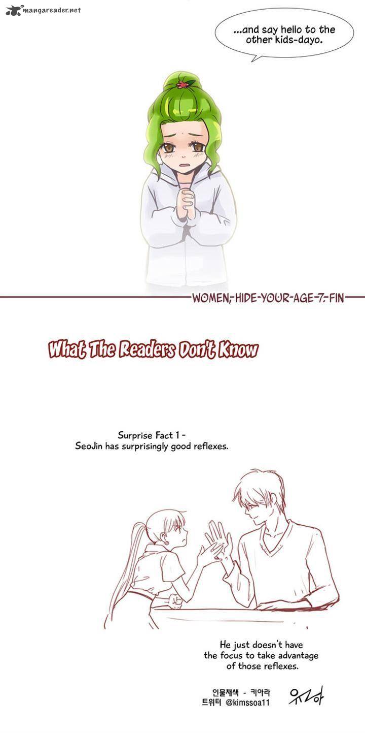 Dear Only You Dont Know 39 16