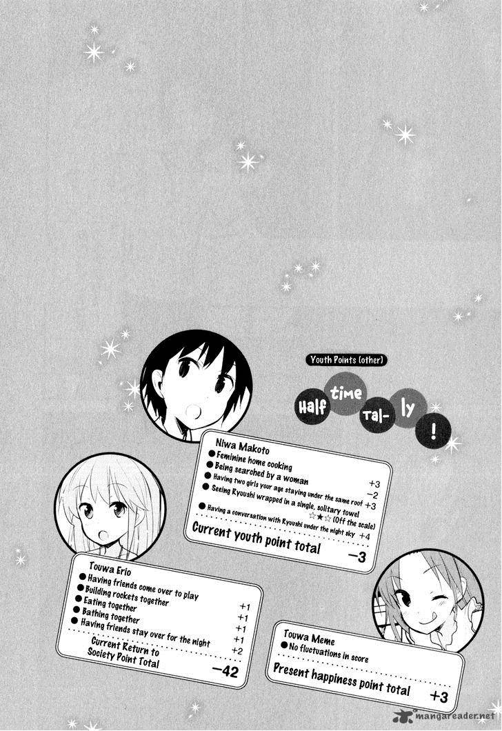 Denpa Onna To Seishun Otoko 15 20