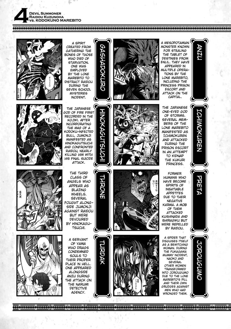 Devil Summoner Kuzuha Raidou Tai Kodoku No Marebito 24 36