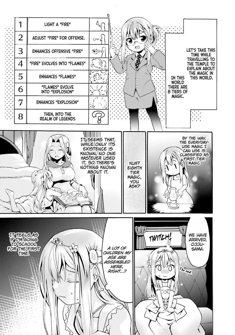 Douyara Watashi No Karada Wa Kanzen Muteki No You Desu Ne 1 28