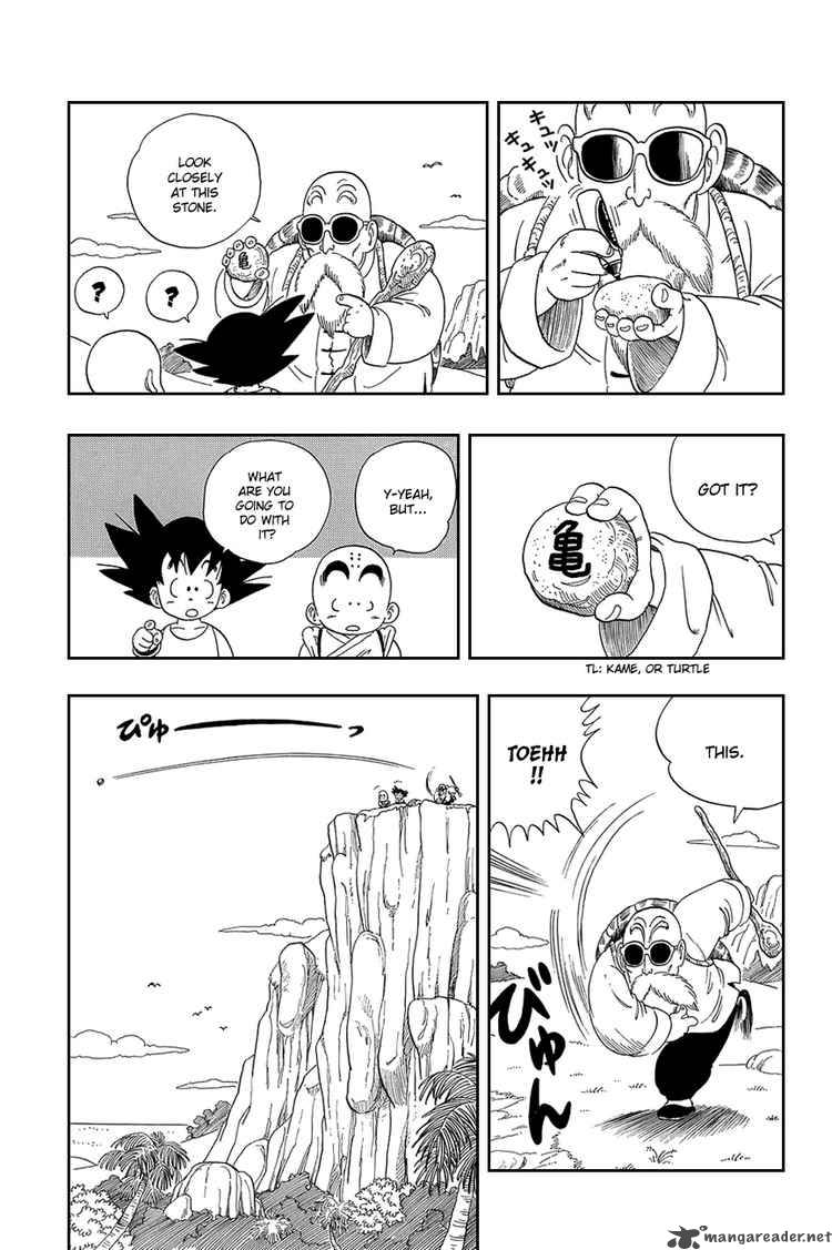 Dragon Ball 29 2