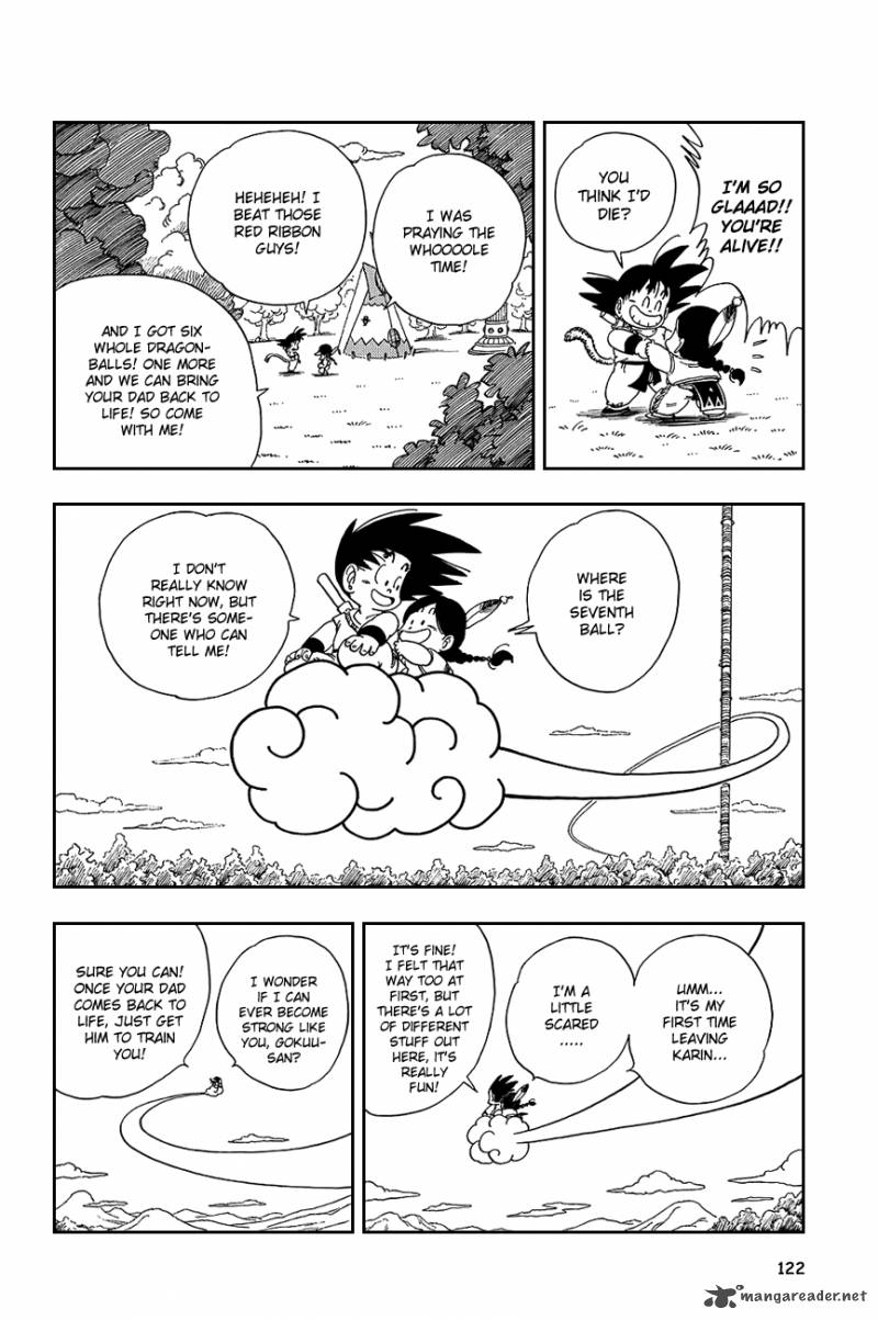 Dragon Ball 98 6