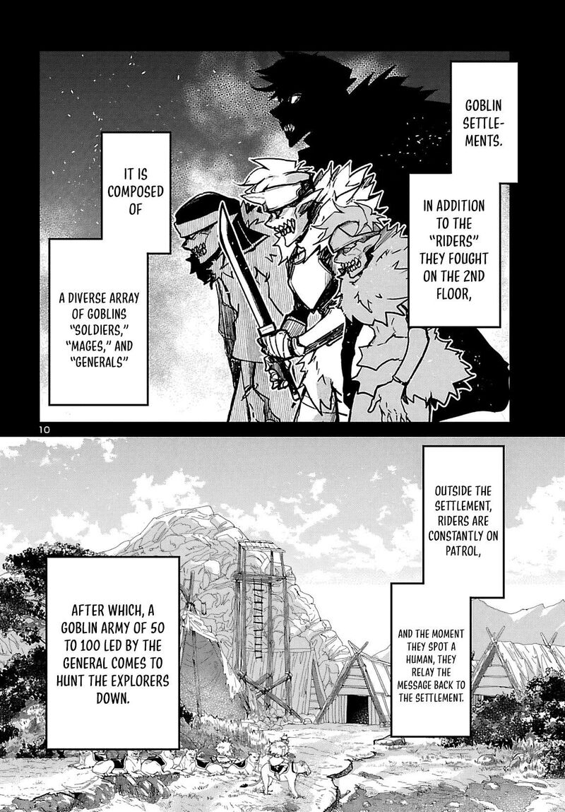 Dungeon Ga Arawarete 5 Nen 15 Sai De Dungeon Ni Idomu Koto Ni Shita 19 11