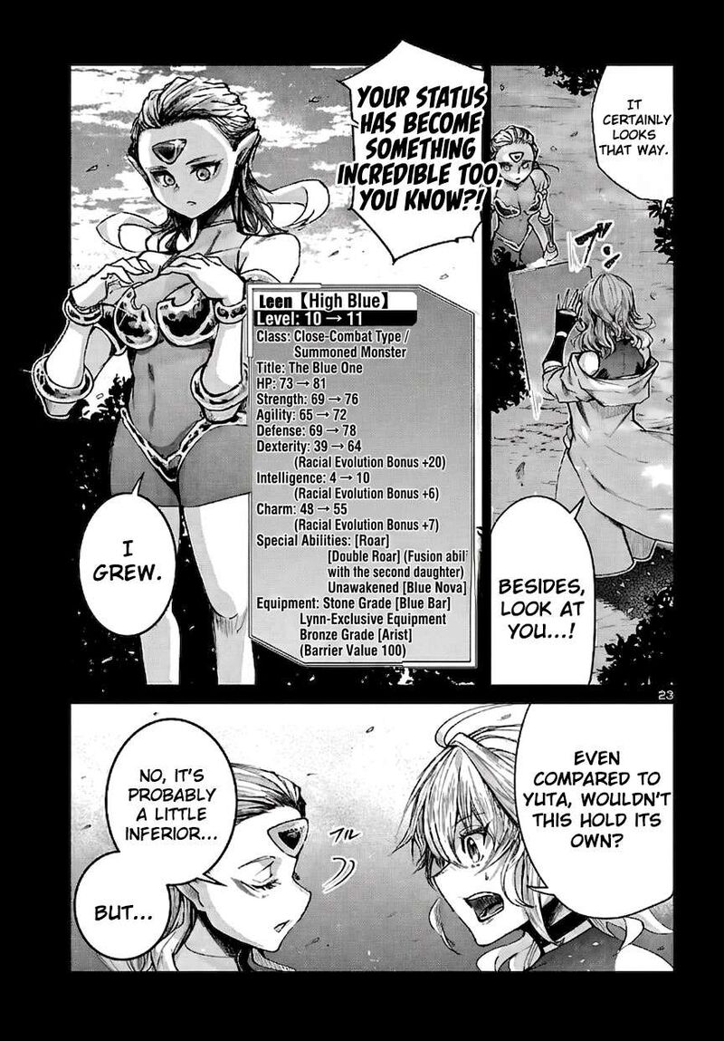 Dungeon Ga Arawarete 5 Nen 15 Sai De Dungeon Ni Idomu Koto Ni Shita 22 24