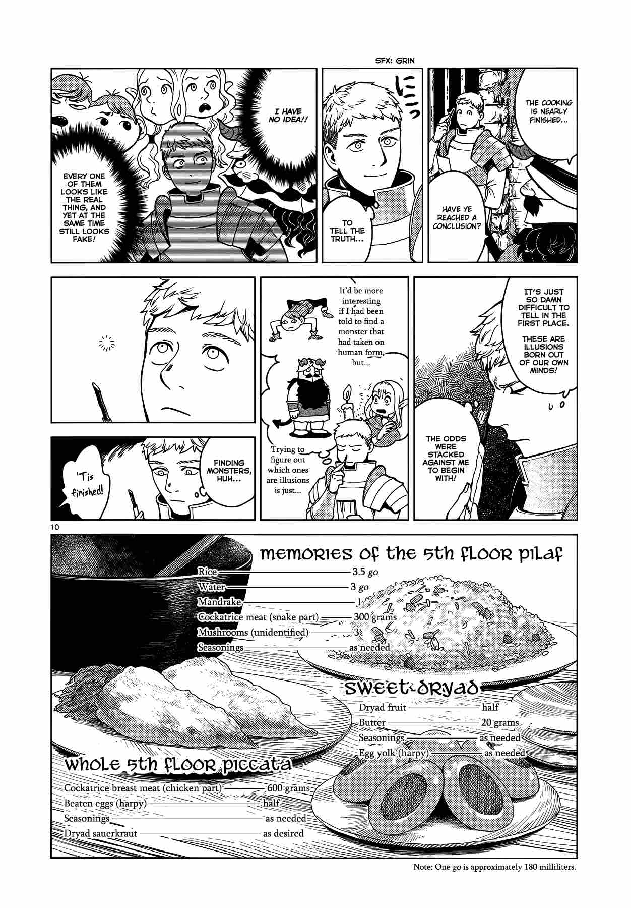 Dungeon Meshi 40 10