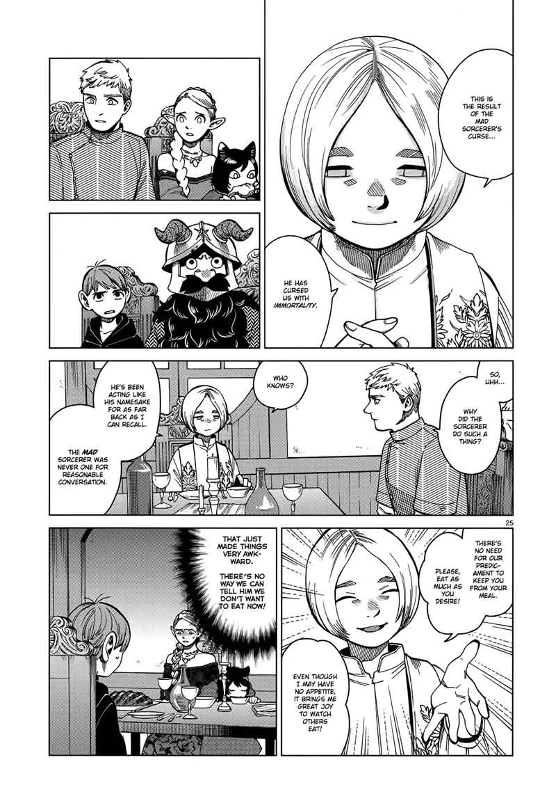 Dungeon Meshi 46 24