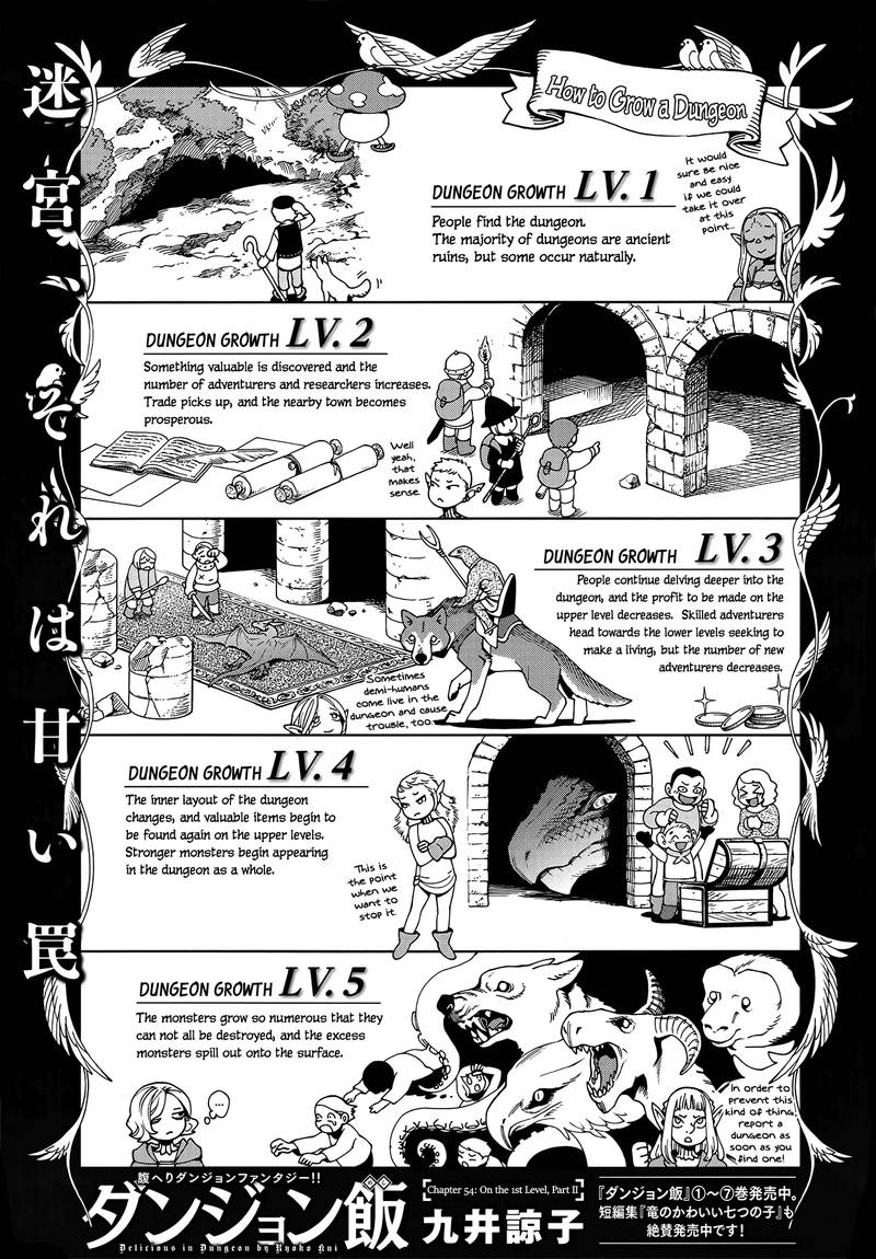 Dungeon Meshi 54 1