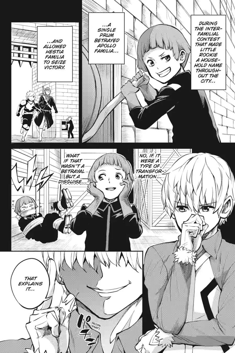 Dungeon Ni Deai Wo Motomeru No Wa Machigatte Iru Darou Ka Gaiden Sword Oratoria 222 2