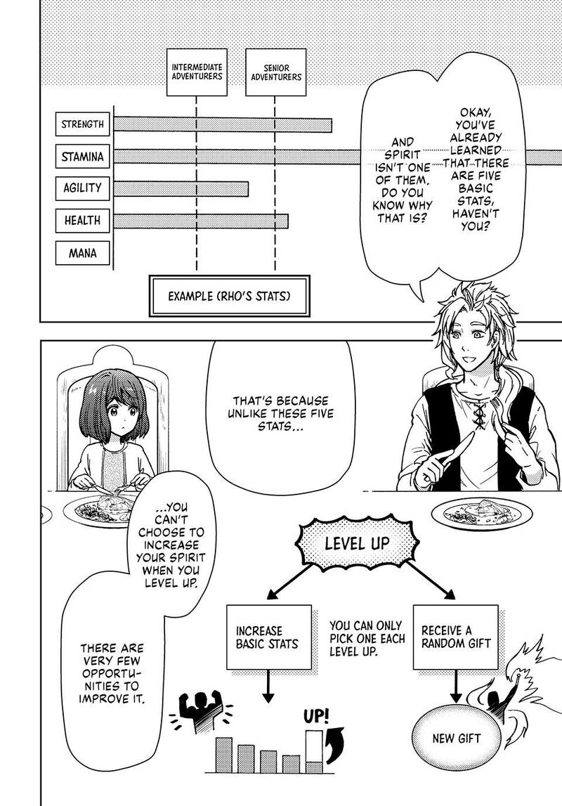 Dungeon Sherpa Meikyuu Michisaki Annainin 35 10