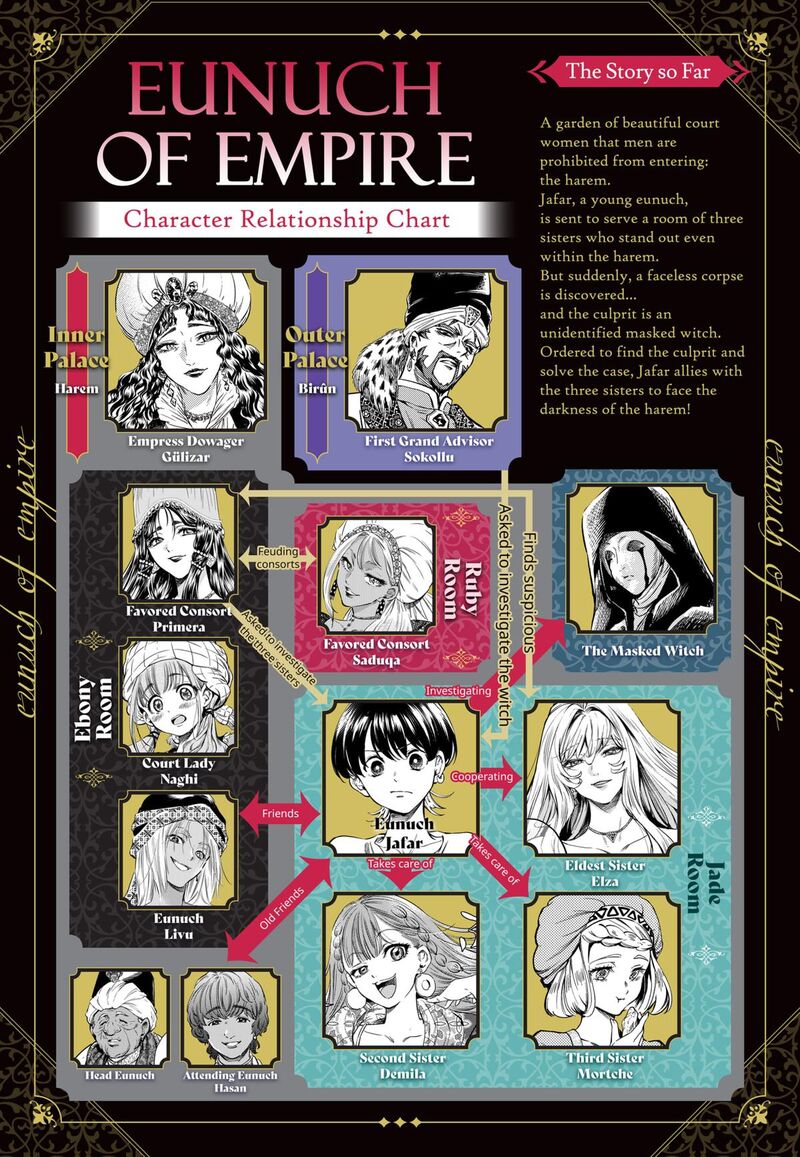 Eunuch Of Empire 16 19