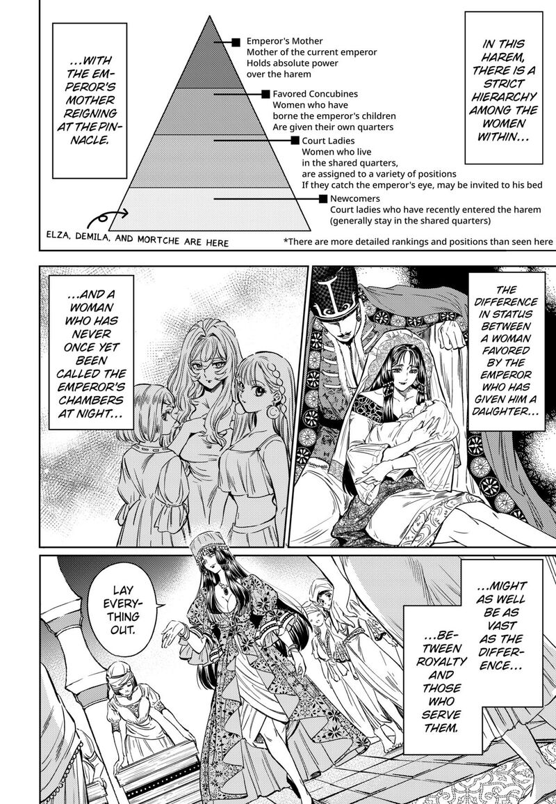 Eunuch Of Empire 3 10