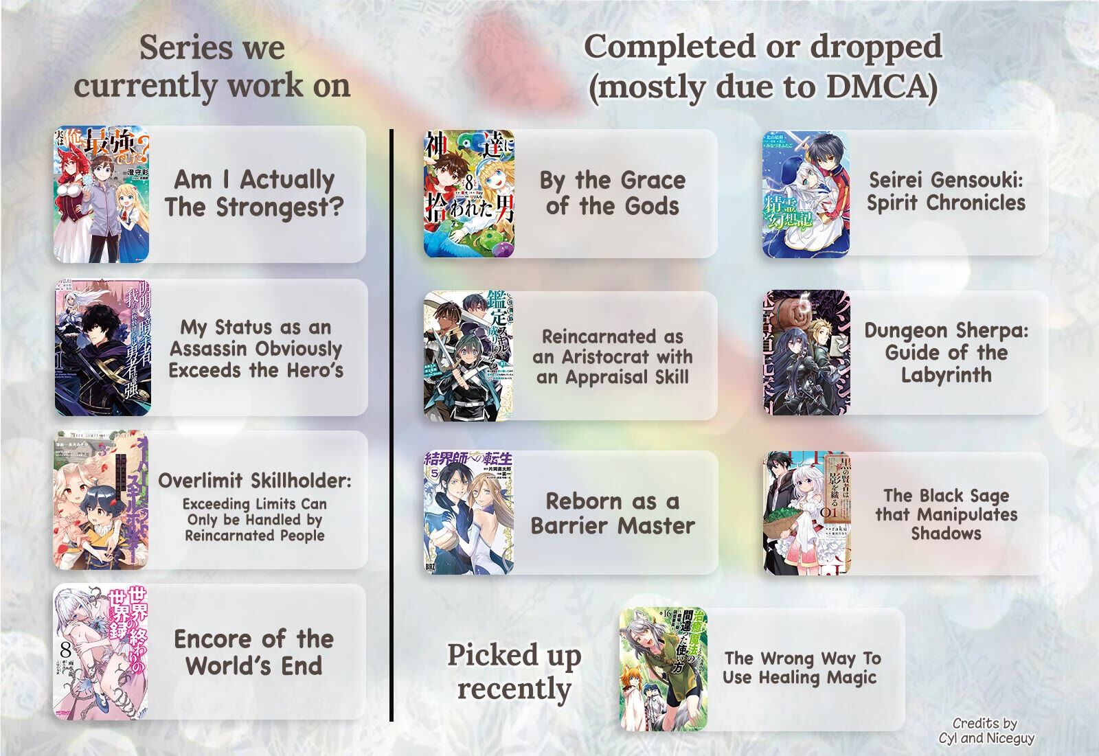 Exceeding Limits Can Only Be Handled By Reincarnated People 56 21