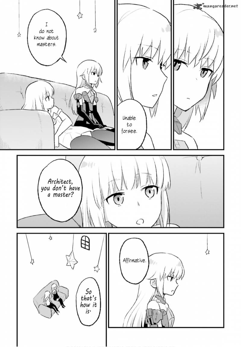 Frame Arms Girl Lab Days 7 23