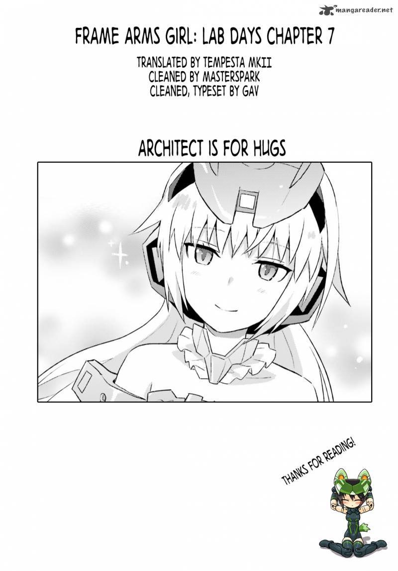 Frame Arms Girl Lab Days 7 27
