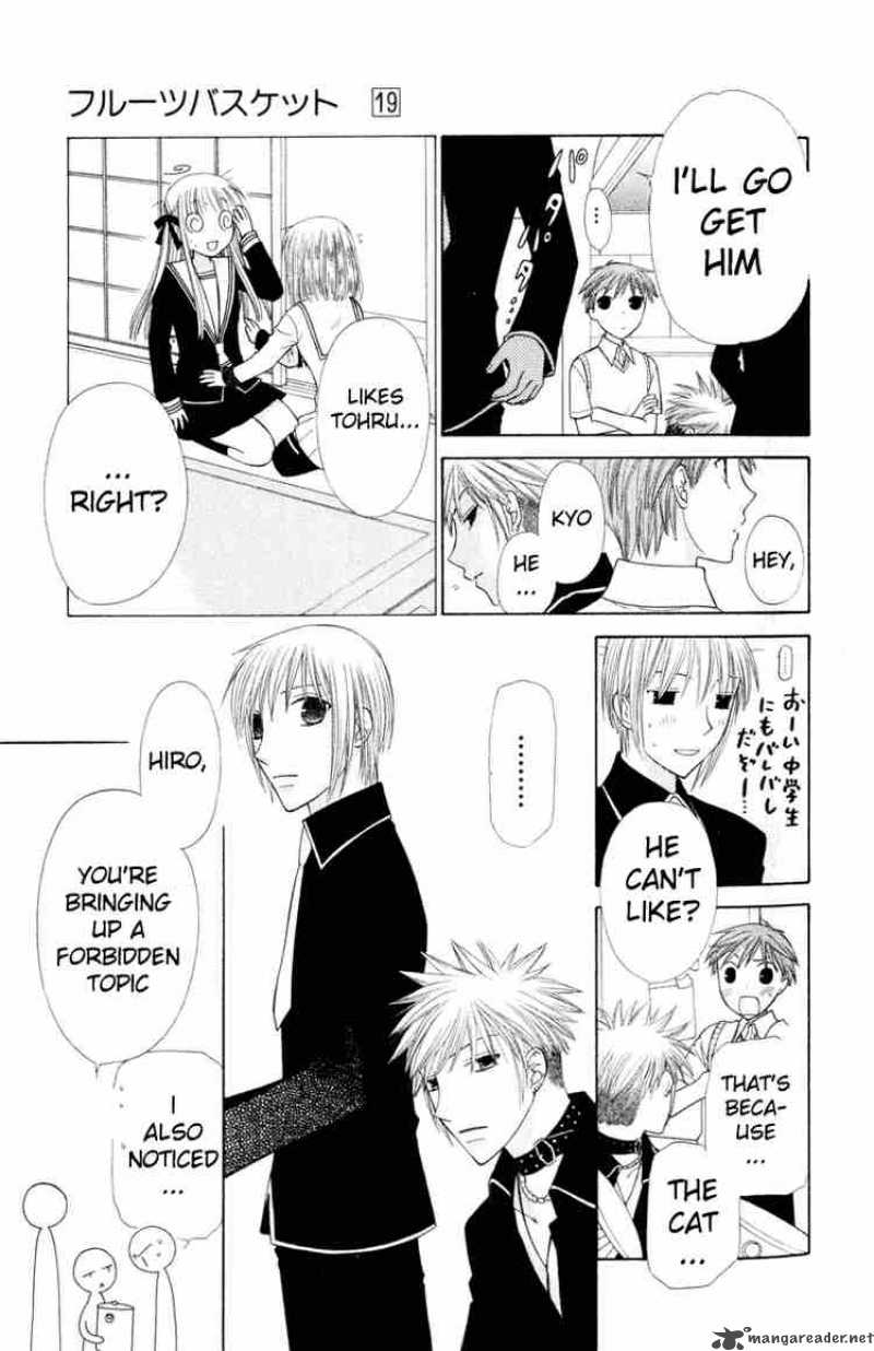 Fruits Basket 111 21