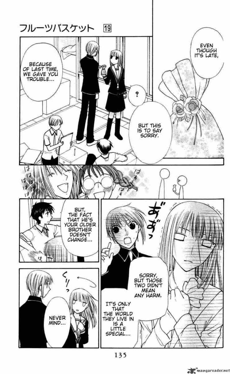 Fruits Basket 112 5