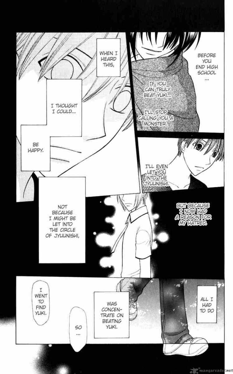 Fruits Basket 120 20