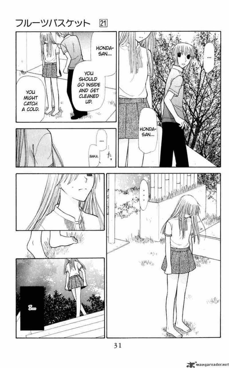 Fruits Basket 120 30