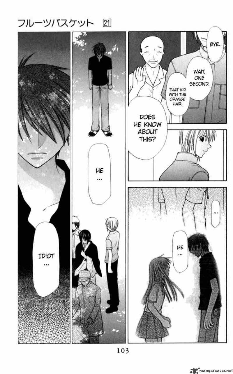 Fruits Basket 123 5