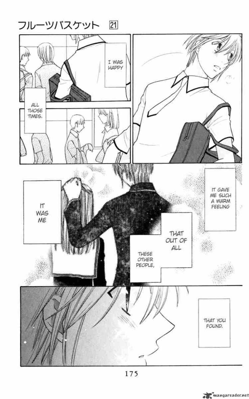 Fruits Basket 125 15