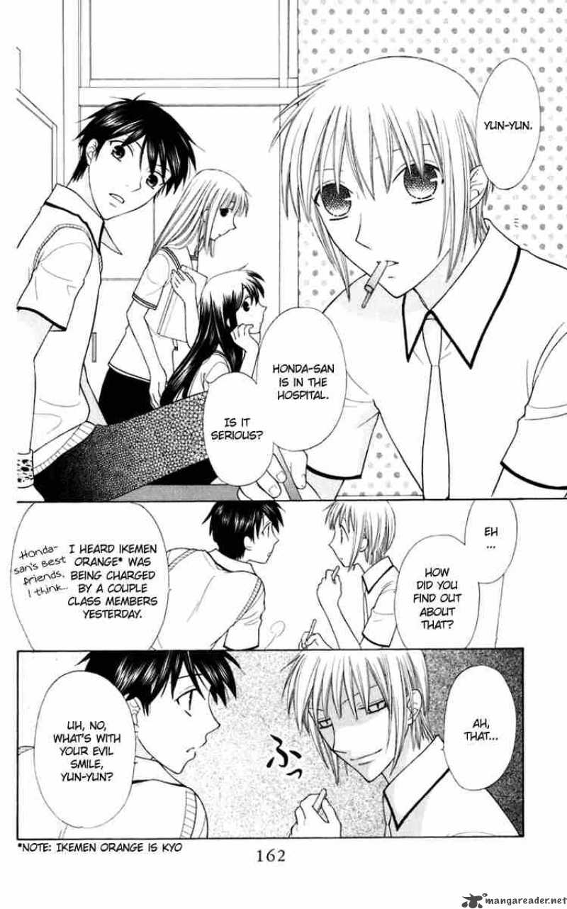 Fruits Basket 125 2