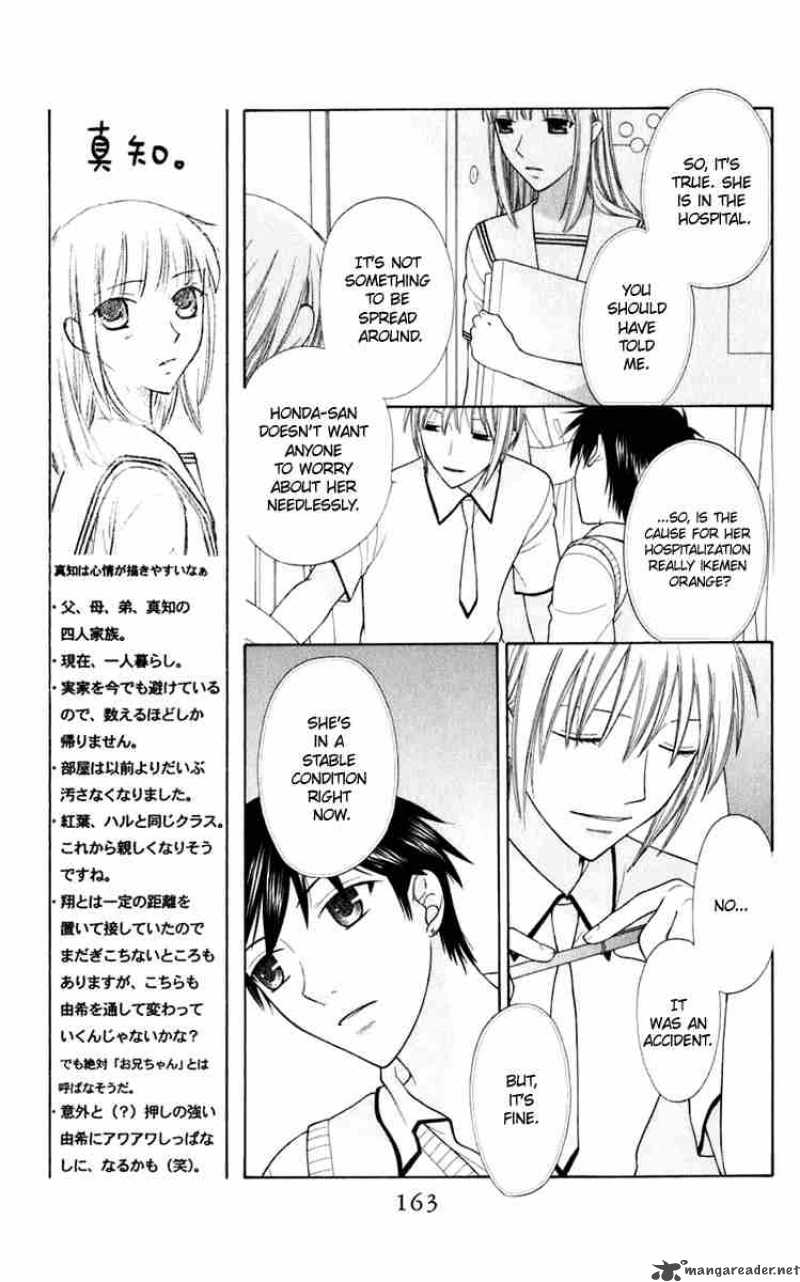 Fruits Basket 125 3