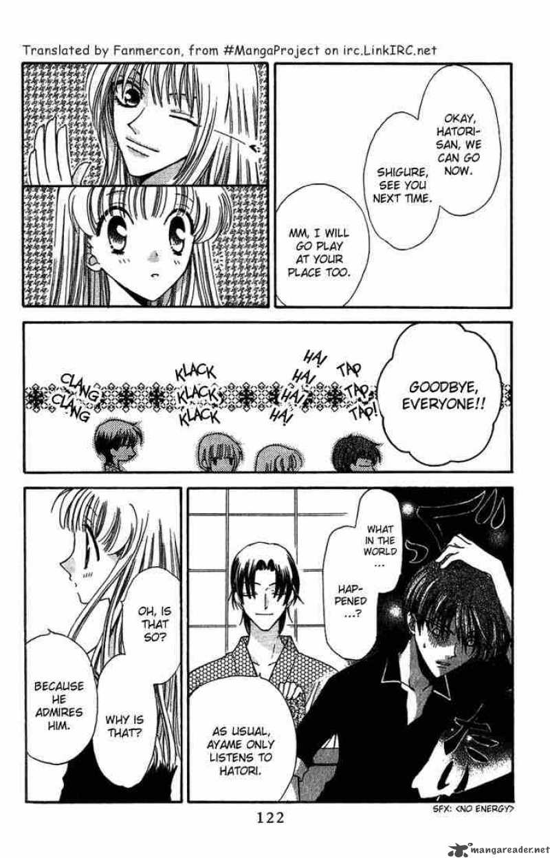 Fruits Basket 22 24